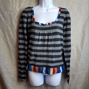 MARC JACOBS Wool Sweater